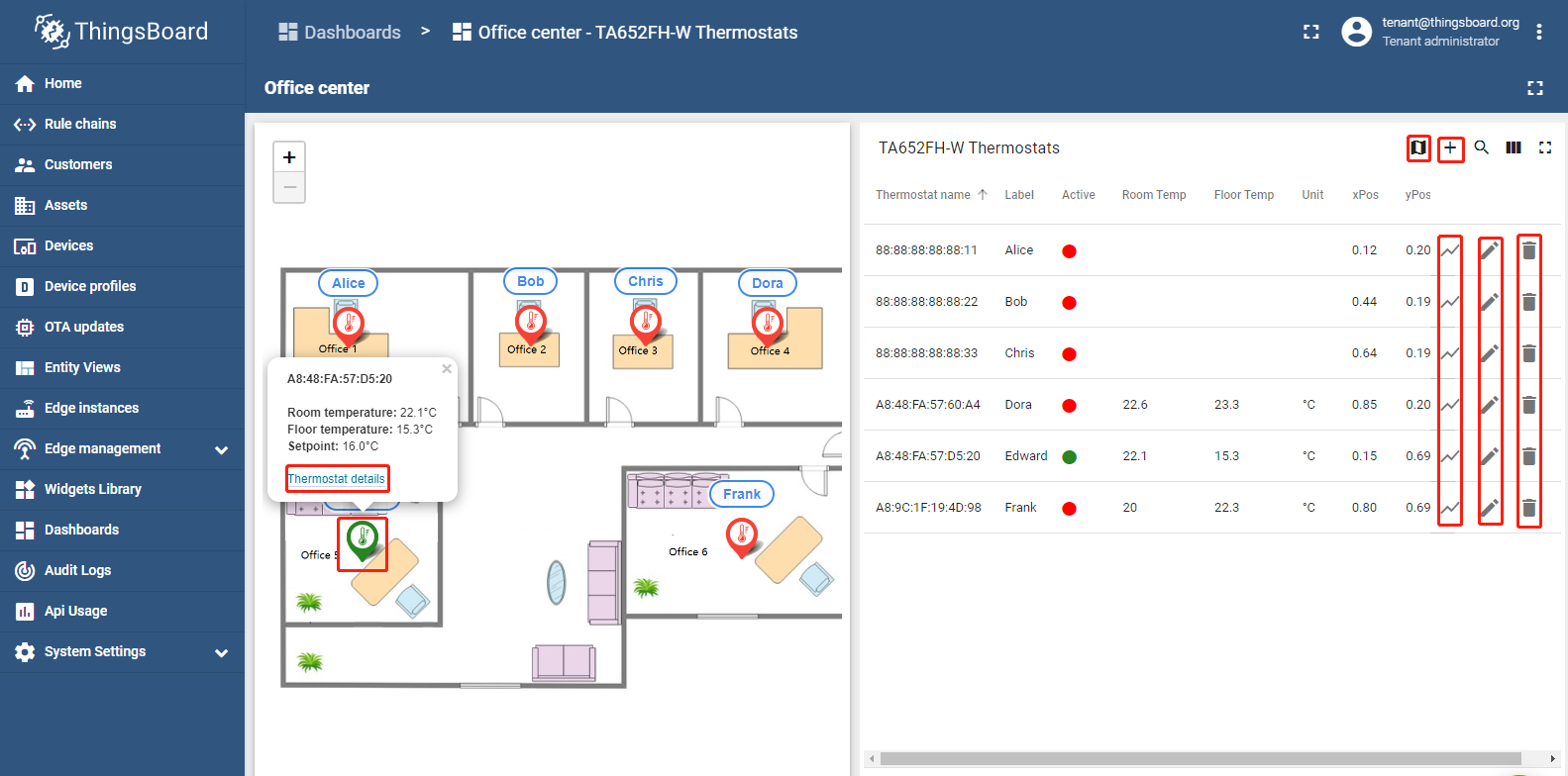 ../../_images/office-center-dashboard-office-state-1.png