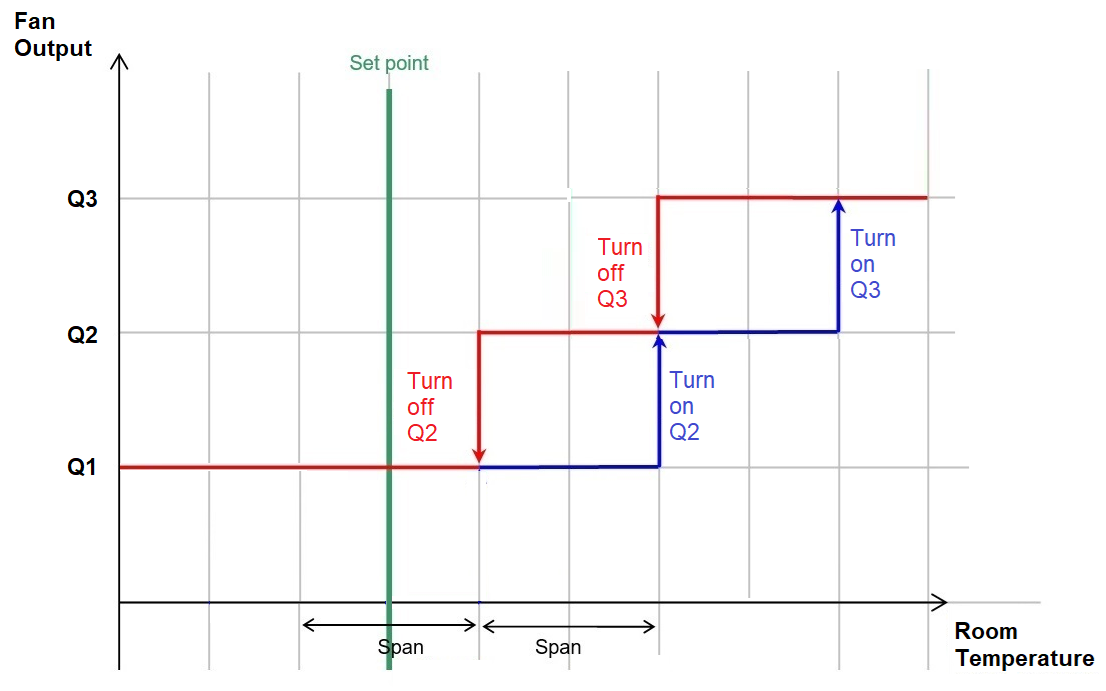 ../../_images/output-diagrams-1.png