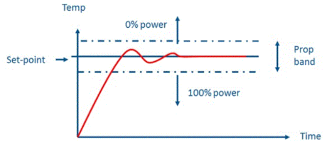 ../../_images/output-diagrams-2.png