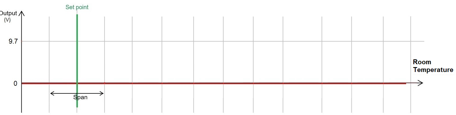 ../../_images/output-diagrams-3.png