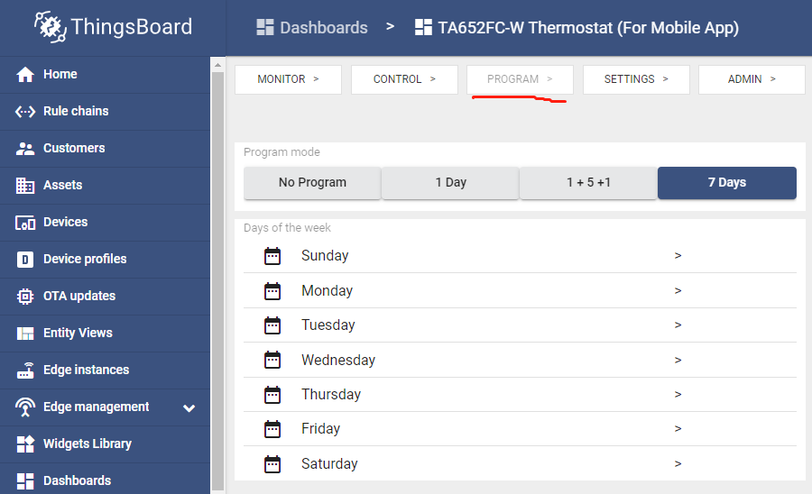 ../../_images/ta652fc-w-demo-dashboards-usage-detail-program-1.png