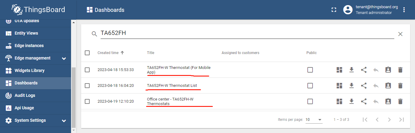 ../../_images/ta652fh-w-demo-dashboards-usage-overview-1.png