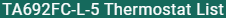Dashboard name