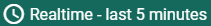 Dashboard edit timewindow