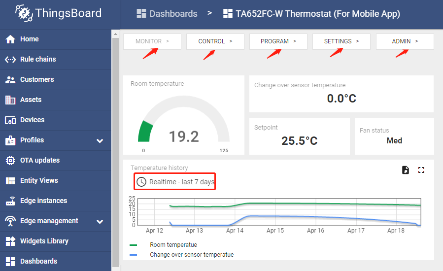 ../../_images/ta652fc-w-demo-dashboards-usage-detail-monitor-1.png